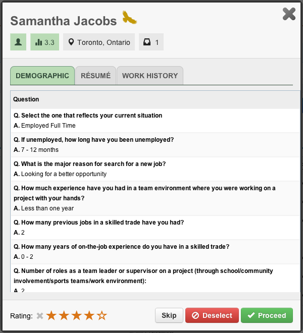 Quick Review your Candidates